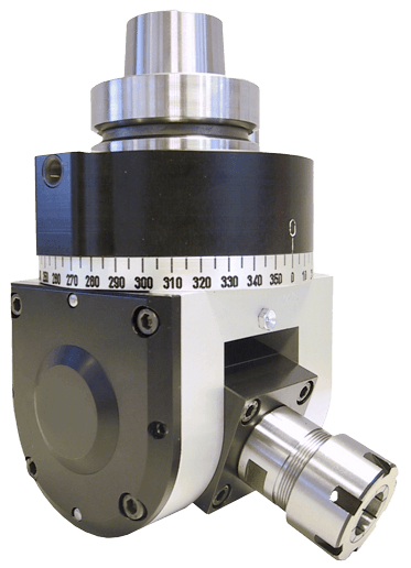 Inclinazione variabile